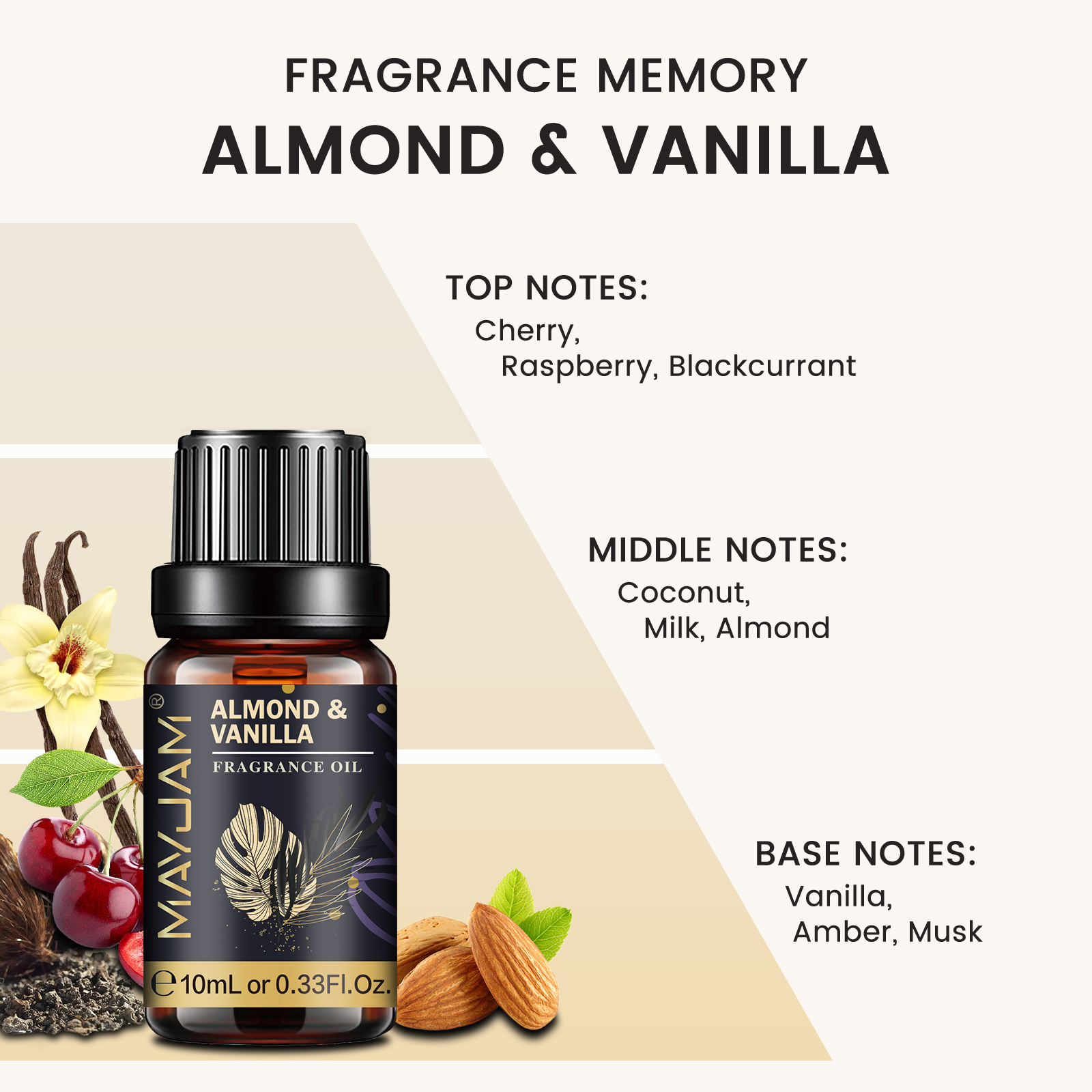 MAYJAM Diffuser Oil for Home   - đánh giá và giá Home Fragrance Vanilla Musk