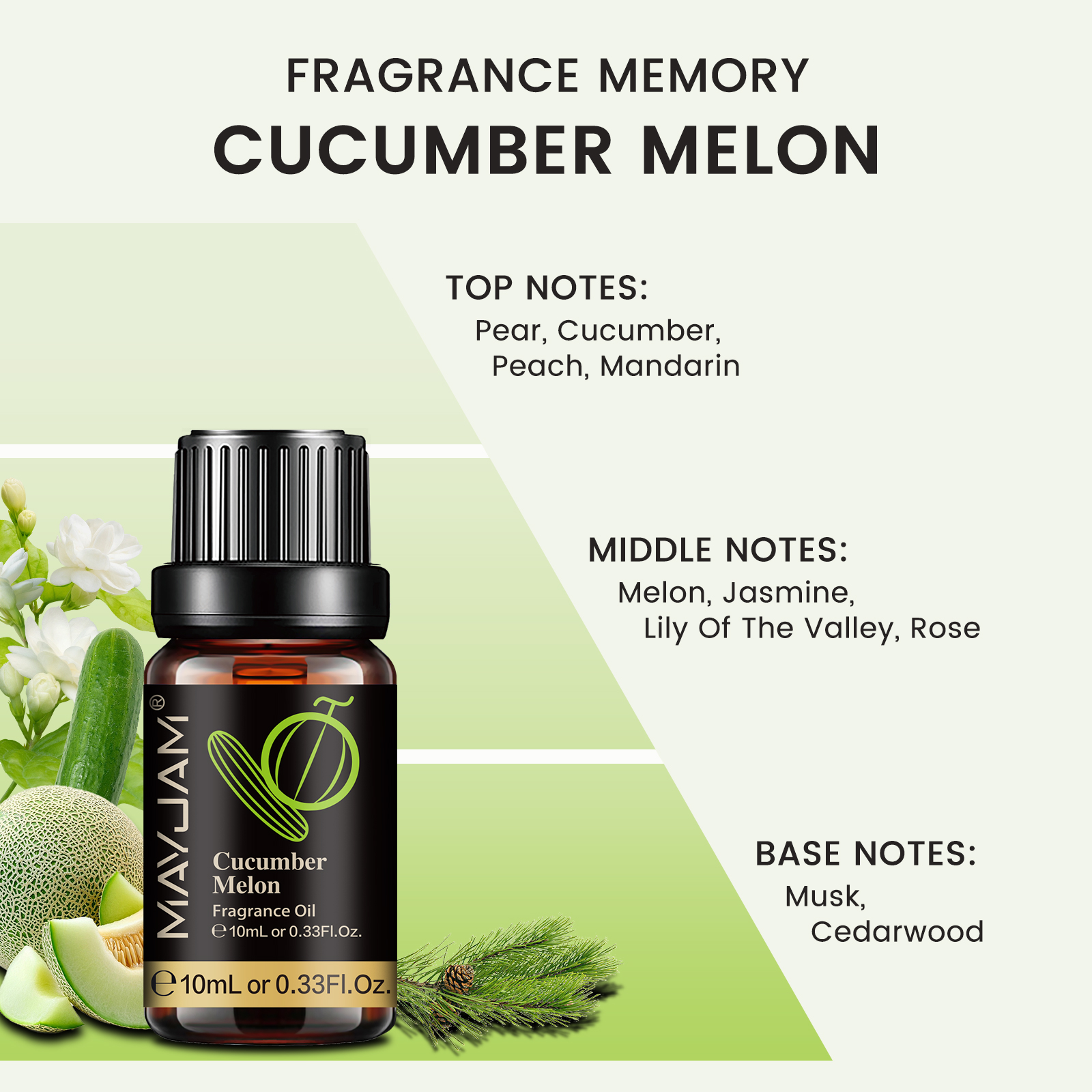 MAYJAM Diffuser Oil for Home   - đánh giá và giá Home Fragrance Vanilla Musk