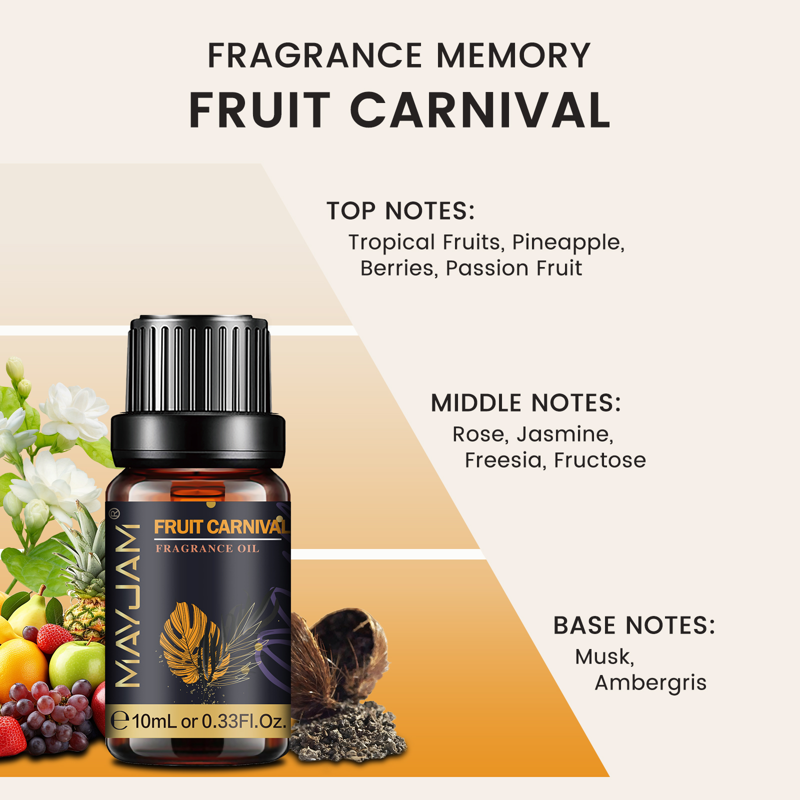 MAYJAM Diffuser Oil for Home   - đánh giá và giá Home Fragrance Vanilla Musk