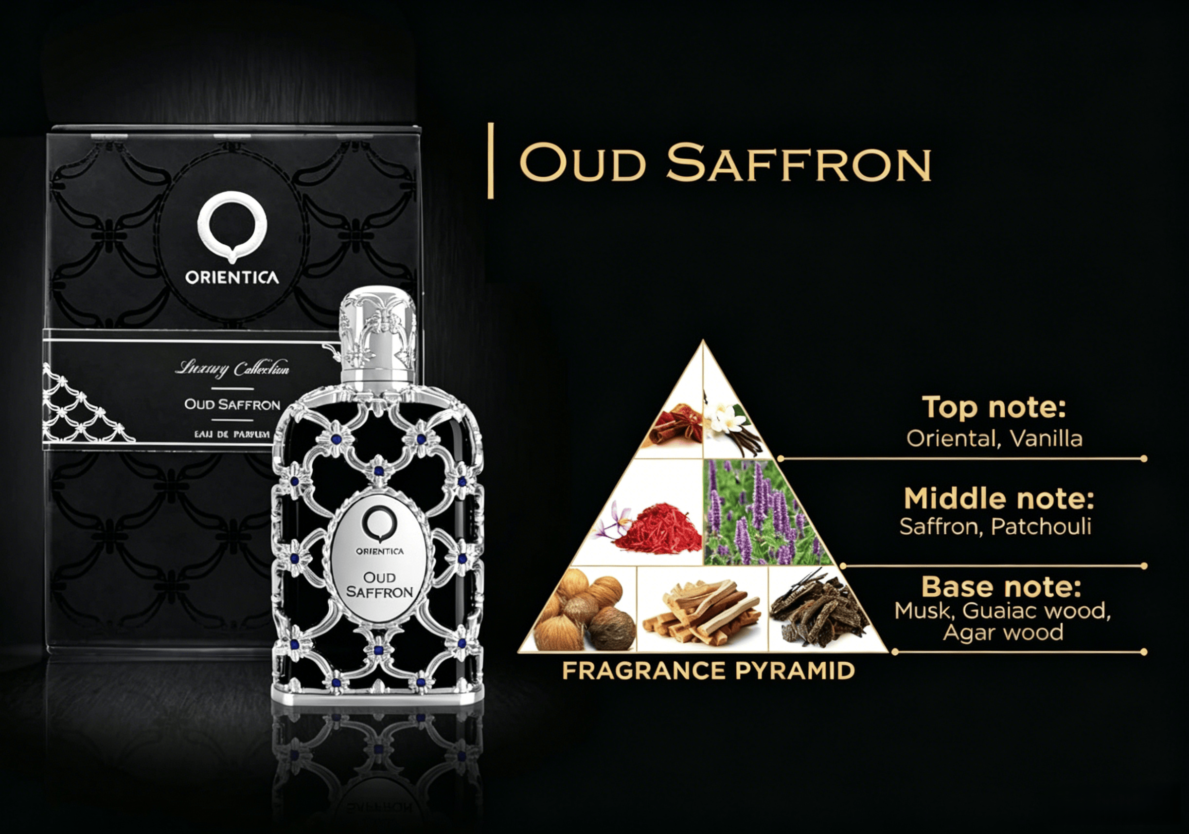 Orientica Luxury Collection Ou - đánh giá và giá Home Fragrance Vanilla Musk